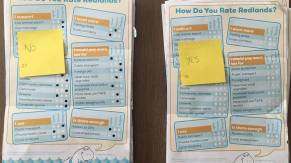 SKEWED SURVEY Andrew Laming's 2015 electorate survey, showing progress reports mid-survey (Photo: Facebook)